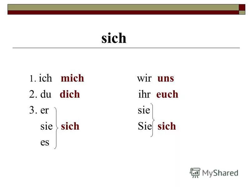 аккузатив mich dich. времена года и месяцы на немецком языке. возвратное местоимение sich в немецком языке. смешные слова на немецком языке. немецкий ich du er sie.