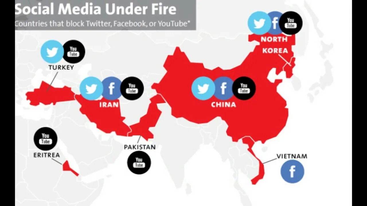 Blocked countries