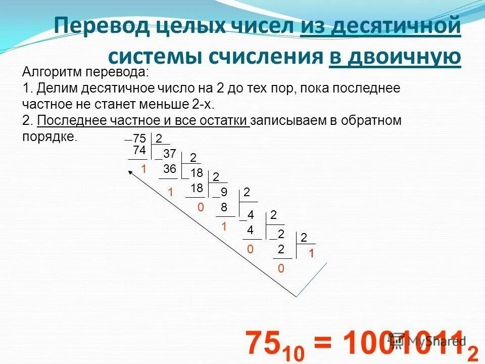 Алгоритм перевода чисел в десятичную систему. Из двоичной в десятичную систему счисления. Переведи числа из десятичной системы счисления в двоичную. Перевести числа из десятичной системы счисления в двоичную. Как перевести целое число из десятичной системы счисления в двоичную.