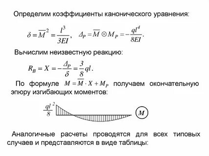 Канонические уравнения перемещений
