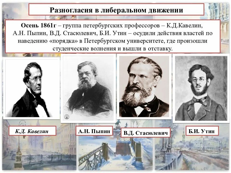 Представители либералов в России при Александре 2. Представители либералов при Александре 2.