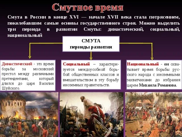 Почему недовольство было направлено против царя