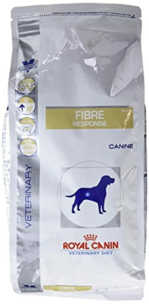 Royal canin fiber для кошек. Royal Canin Gastrointestinal Fibre response для собак. Роял Канин Файбер для собак. Роял Канин Хай Файбер для собак. Роял конит гастрофайбер.