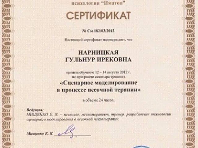 Иматон обучение