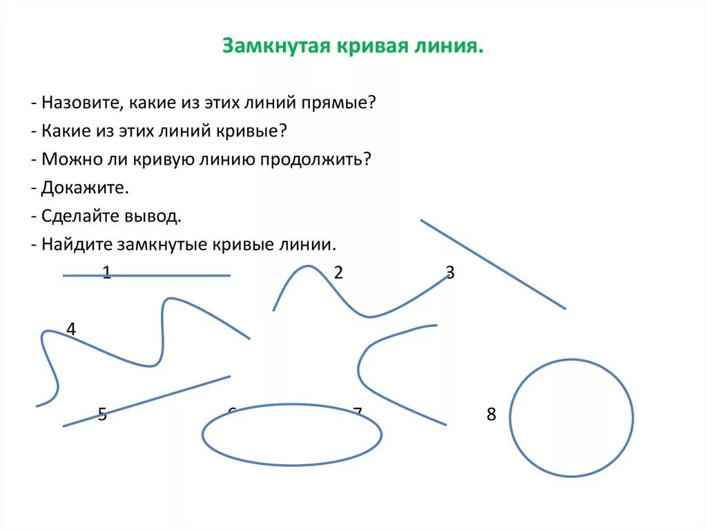 Замкнутые и незамкнутые линии задания для дошкольников. Ломаные линии замкнутые и незамкнутые 1 класс математика. Кривая линия. Прямые и кривые линии. 1 линию можно провести