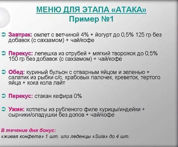 Дюкан рецепты атака на неделю. Диета по Дюкану. Меню по Дюкану. Питание на дюкане на атаке.