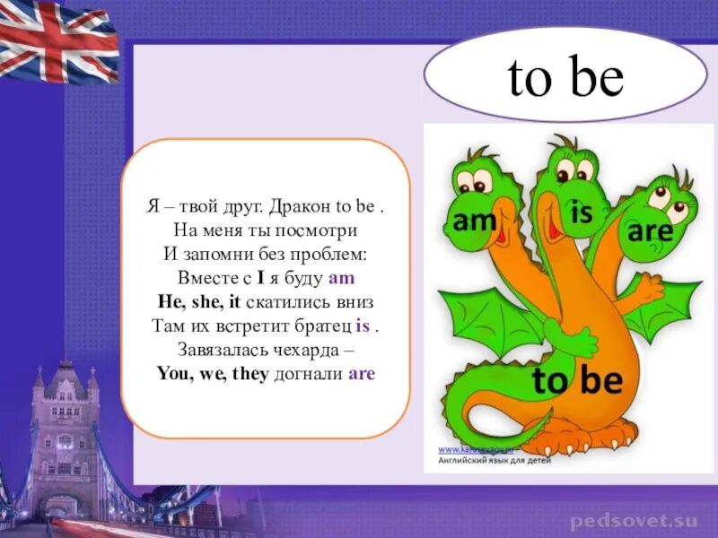 7 урока англ языка. Дракон to be. Глагол to be в английском языке для детей. Английский язык для детей. Английский для детей 3 класс.