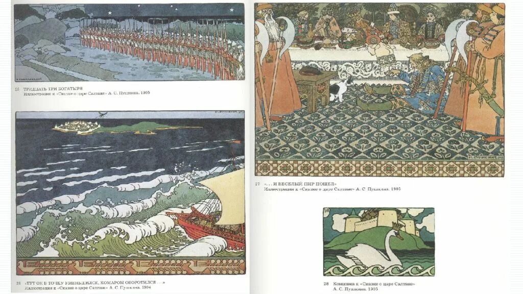 Сочинение по иллюстрации билибина. Билибин море сказки. билибин волна. билибин иллюстрации волны. билибин иван яковлевич гвидон и царица.