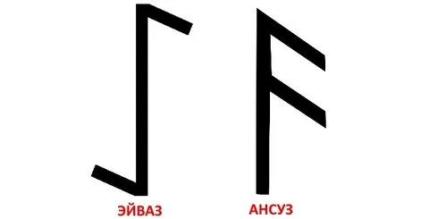 Значение руны эйваз