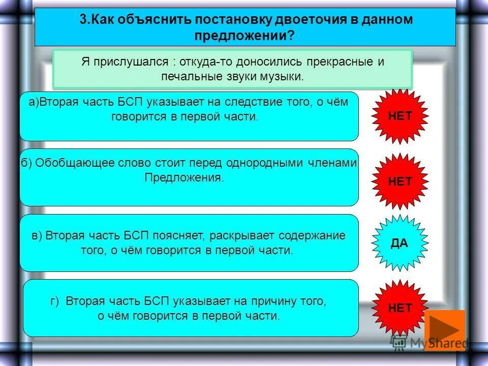 Когдпставится лвонтовие. Предложения с двоеточиями в бессоюзном сложном предложении. Схемы бсп с двоеточием. Объяснение двоеточия. Как объяснить двоеточие.