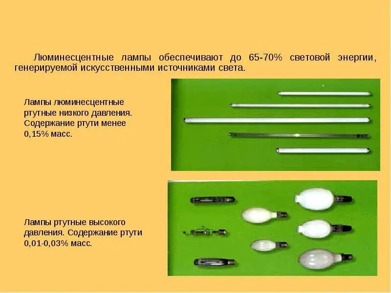Лампа содержащая ртуть. Лампы ртутные ртутно-кварцевые люминесцентные вес 1 шт. люминесцентные лампы или ртутные. люминесцентные лампы содержат ртуть. ртуть в люминесцентных лампах.