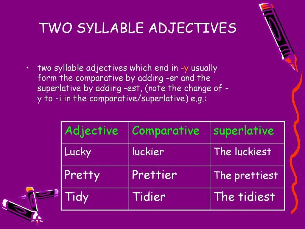 Comparative and Superlative adjectives. Comparative sentences. Two syllable adjectives. Comparatives and Superlatives презентация.