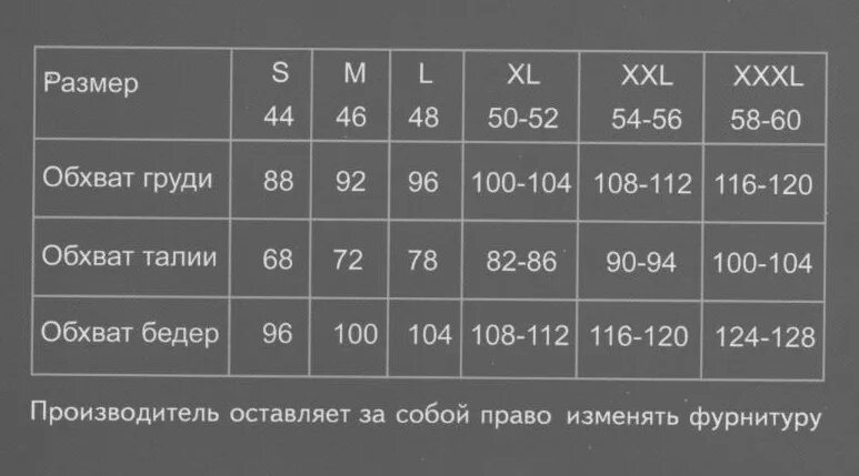 42 размер сколько. Размерная сетка женской одежды по обхвату груди. Размеры одежды женской таблица в буквах. Таблица размеров груди. Табличка размеров одежды мужской.