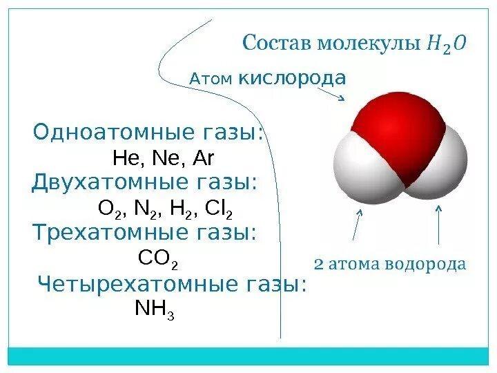 Азот состоит из двухатомных молекул. Одноатомные двухатомные и многоатомные газы. одноатомные и двухатомные элементы. одноатомные молекулы. одноатомные и двухатомные молекулы.