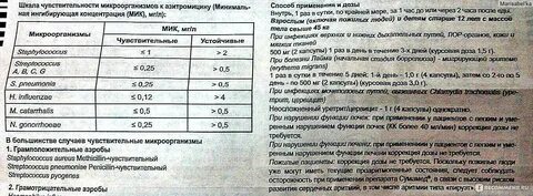 Рассчитать дозировку сумамеда ребенку