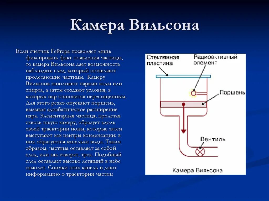 Как работает камера вильсона кратко. Счетчик Гейгера и камера Вильсона. Метод камера Вильсона принцип действия. Камера Вильсона схема работы. Счетчик Гейгера камера Вильсона 9 класс.