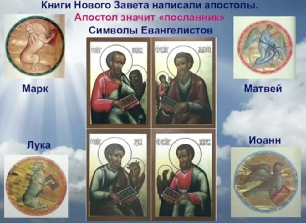 Имена евангелистов. 4 евангелиста икона. Евангелисты это кто простыми словами. Символ евангелиста матфея. Имена евангелистов.