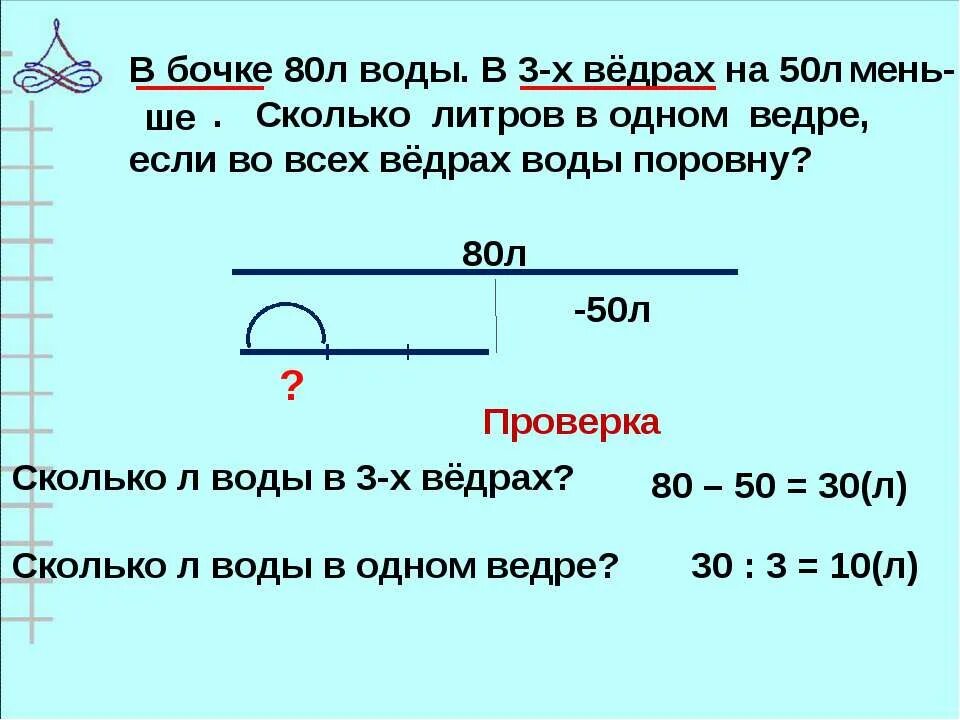 В цистернах было поровну воды. Решение задач. Составные части задачи. Чертеж к задаче. Схема задач в литрах.