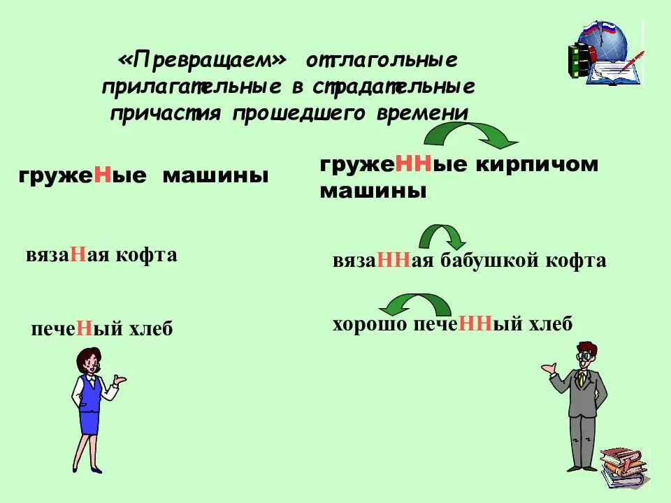 Н и нн в причастиях презентация. Н И НН В существительных и наречиях. Н И НН В прилагательных и наречиях. Н И НН В прилагательных и причастиях упражнения. Н И НН В суффиксах существительных и наречий.