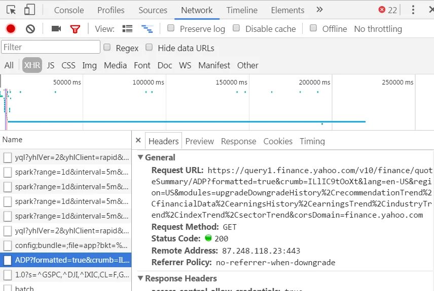 Парсинг yahoo Finance query1. Yahoo Finance API Python documentation. Формат true