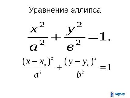 Эллипс уравнение