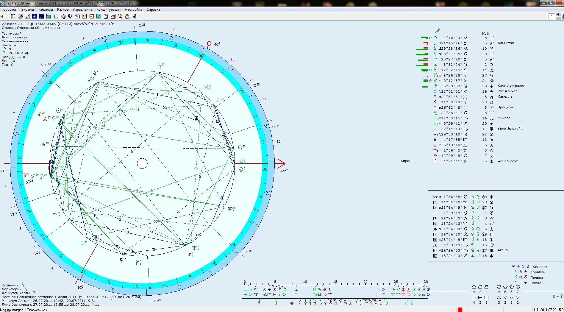 Астропроцессор zet. Zet 9 geo. Астропроцессор zet 9 geo. Zet geo астрологическая программа.