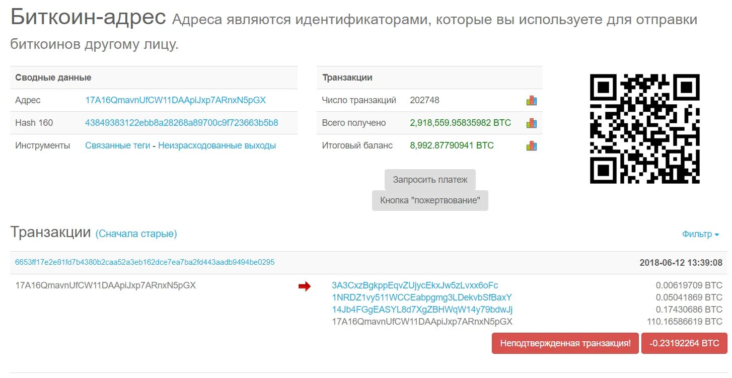 Биткоин адрес. Как выглядит биткоин адрес. хэш транзакции биткоин. отслеживание транзакций bitcoin. адрес биткоин кошелька.