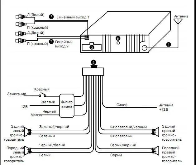 Подключить динамики автомагнитолы. Магнитола Пионер схема подключения динамиков. Схема проводов автомагнитолы. Схема подключения штекера магнитолы Mystery. Схема подключения проводов магнитолы.