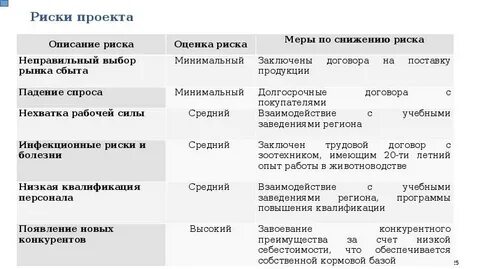 Кфх плюсы и минусы
