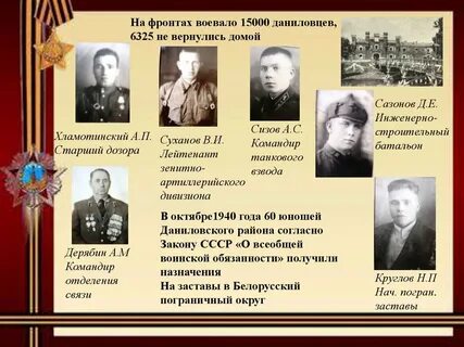 Сражавшихся фронтах великой отечественной