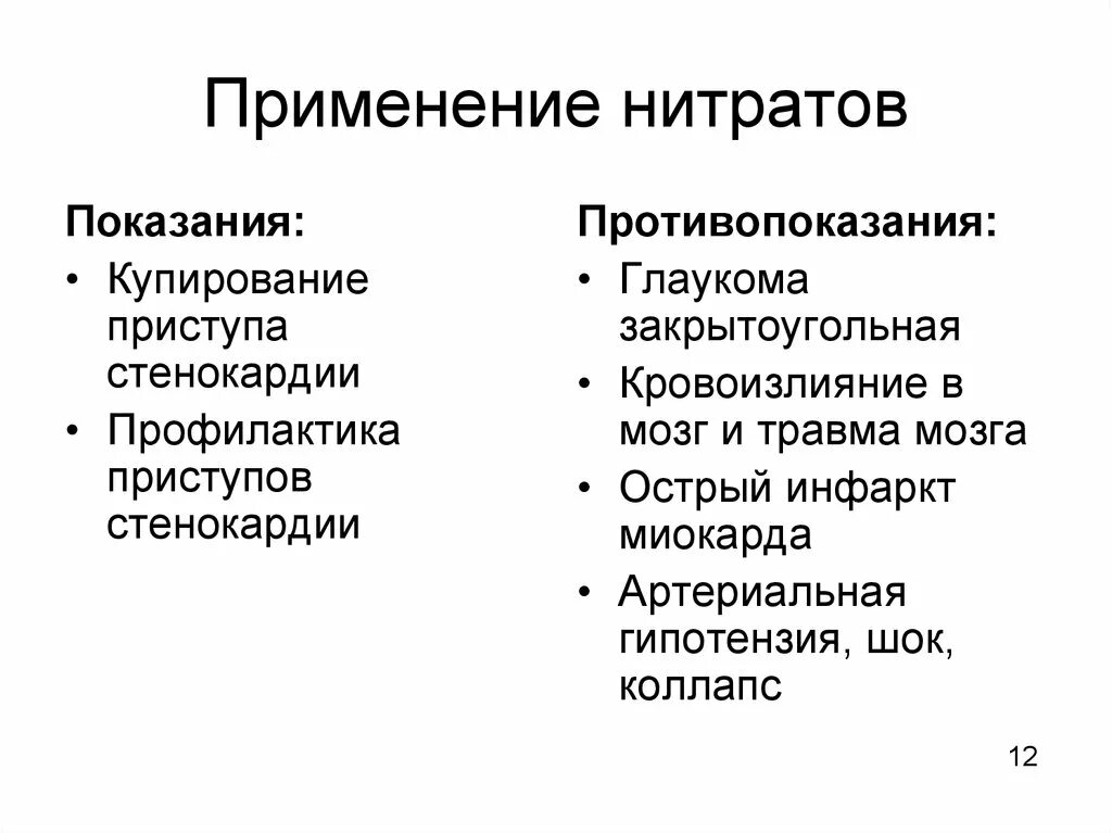 Группы органических нитратов. Нитраты показания к применению. Нитраты показания и противопоказания. Нитраты показания. Показания к применению органических нитратов.