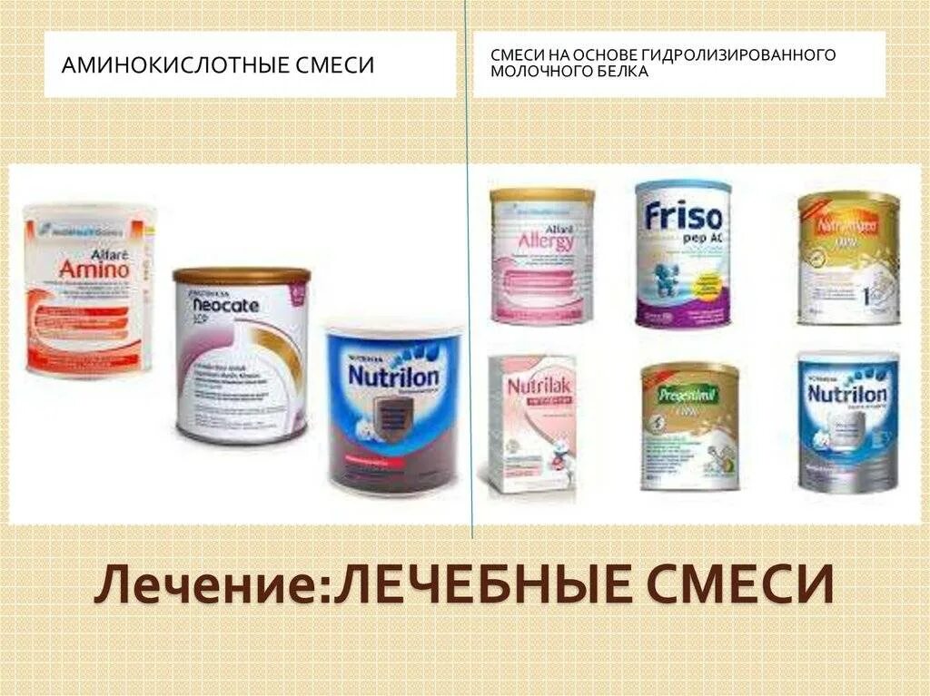 Как называется смесь состоящая