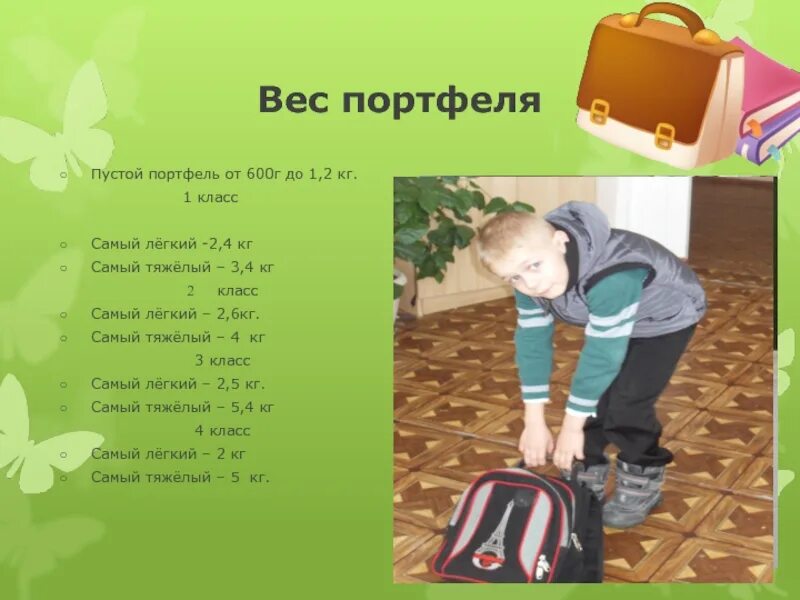 Вес портфеля 6 класс. Вес пустого портфеля ученика. Вес пустого портфеля ученика начальной школы. Какой самый трудный класс в школе.