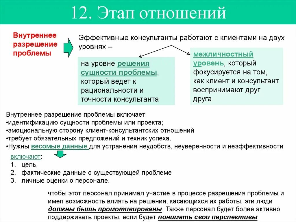 Как определить развитие отношений. Этапы отношений. Этапы становления отношений. Стадии развития отношений. Начальная стадия отношений.