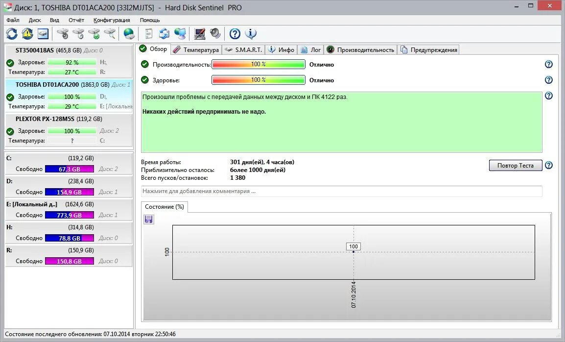 Hard программы. Hard Disk Sentinel 5.01. Hard Disk Sentinel Pro 5.60. Hard Disk Sentinel HDD Performance. Hard Disk Sentinel Portable.