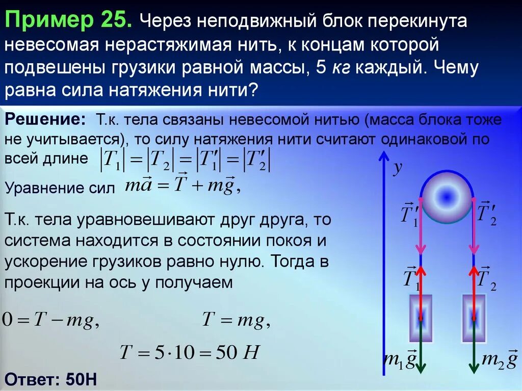 Неподвижный блок грузы. К потолку подвешен легкий неподвижный. Невесомый блок. Грузы перекинутые через блок. Груз на нитке через блок.