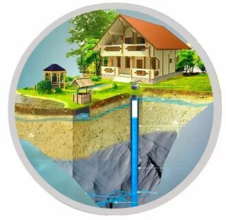 Водоснабжение артезианской водой