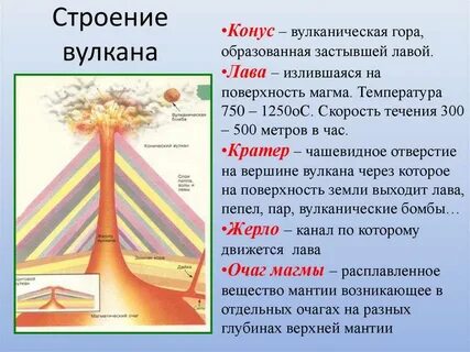 Как образуются вулканы кратко 5 класс