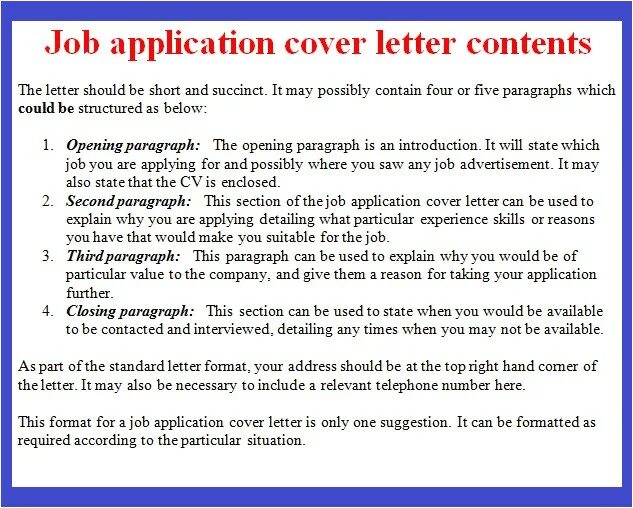 Writing application letter. Letter of application for a job. Cover Letter for job application. Letter of application for a job example. Letter for applying for a job.