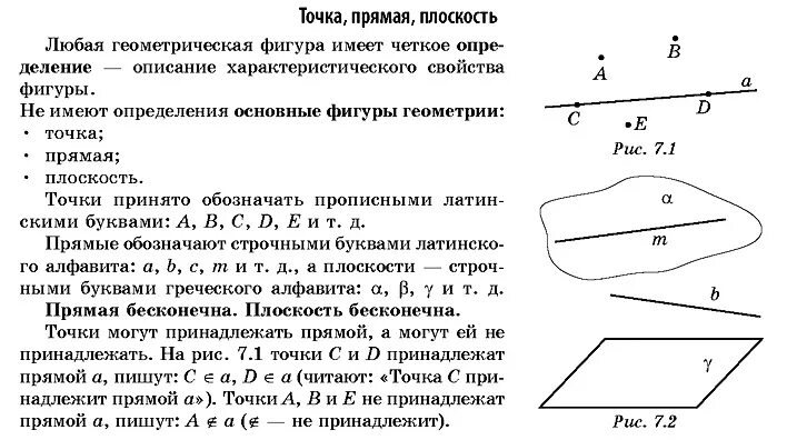 Основное свойство принадлежности точек и прямых. Свойства простейших геометрических фигур. Простейшие геометрические фигуры и их свойства. Основные свойства геометрических фигур. Геометрия простейшие геометрические фигуры и их свойства.