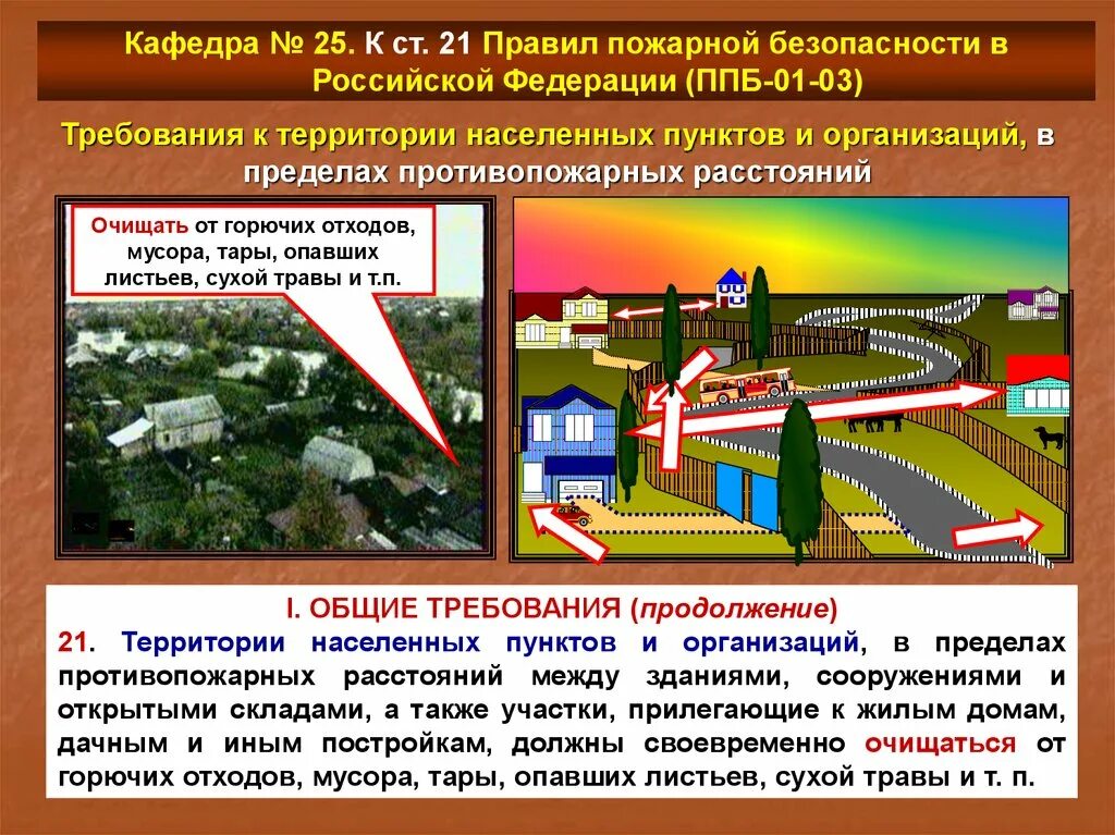 В нарушение требований пункта. Пожарная безопасность населенных пунктов. Правила пожарной безопасности в населенных пунктах. Пункт пожарной безопасности. Требования пожарной безопасности к территориям.