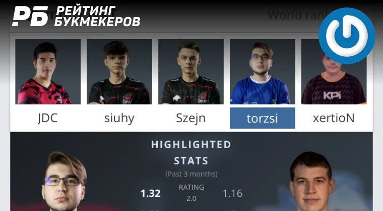 Mouz прогноз. Mouz прогноз