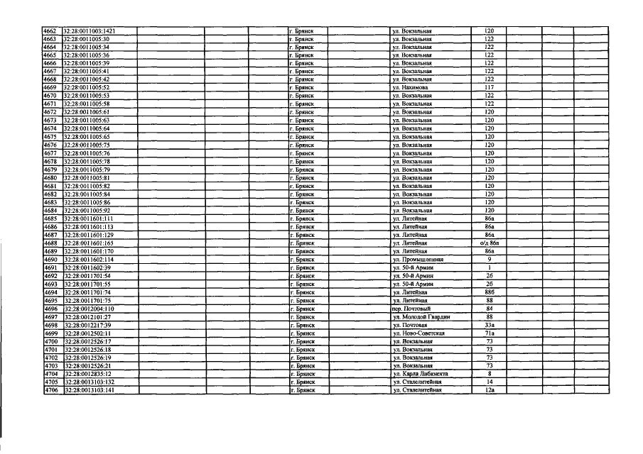 50 32 28 39 15 21. 2123-2803050. МШУ ТЭ-б017-026аа. Номер дела (материала) 1-40/2021 (1-120/2020; 1-1031/2019;). Производитель по коду 2155.