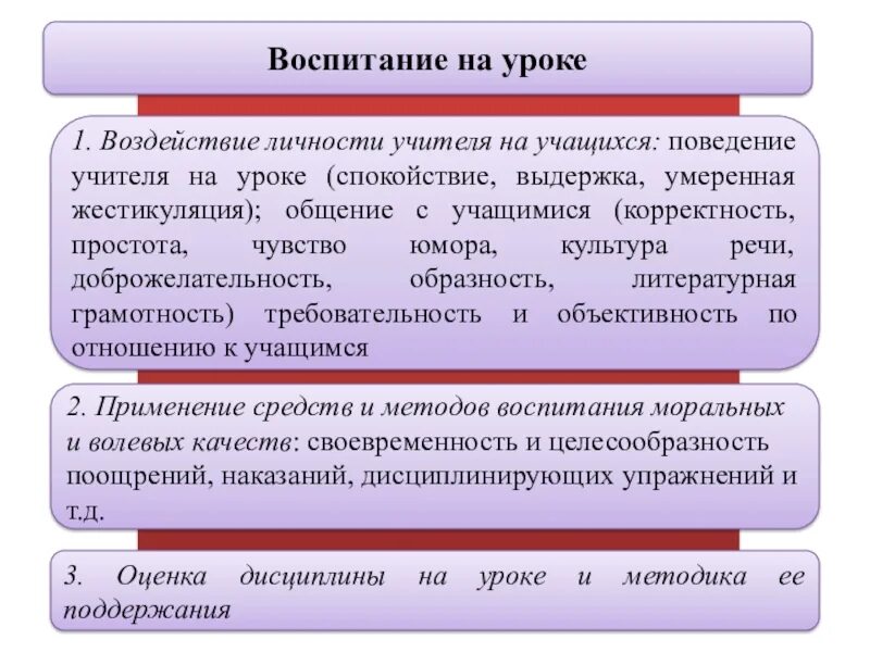 Случаться воспитывать. Уроки воспитания. Поведение педагога на уроке. Уроки воспитания примеры. Стиль поведения учителя на уроке.