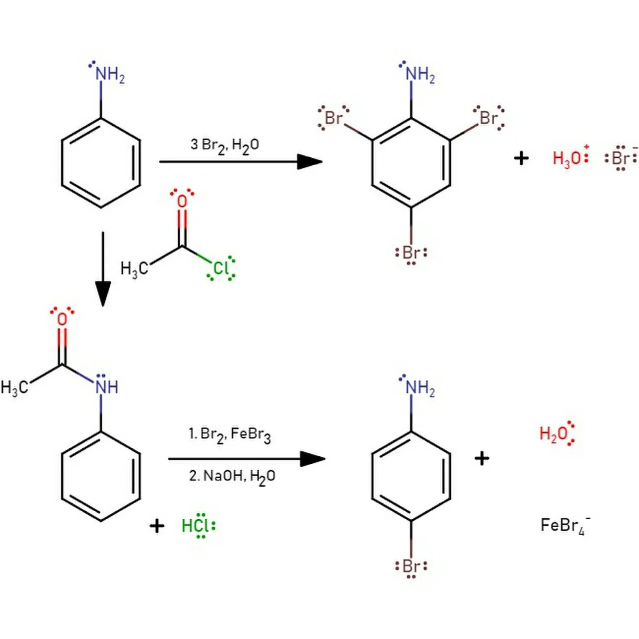 Бром naoh. Анилин 2 4 6 тринитроанилин реакция. 2 4 6 Триброманилин. Анилин реакция электрофильного замещения. Из анилина в 2 4 6 триброманилин.