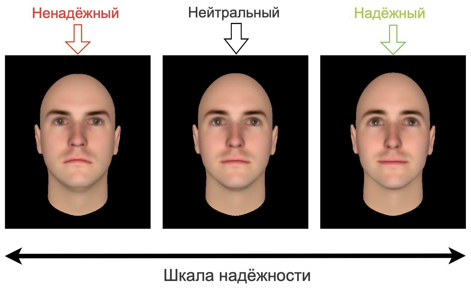 Владеешь какое лицо. Синдром стервозного лица. Нейтральное лицо. Синдром стервозного лица у мужчин. Синдром серьезного лица.