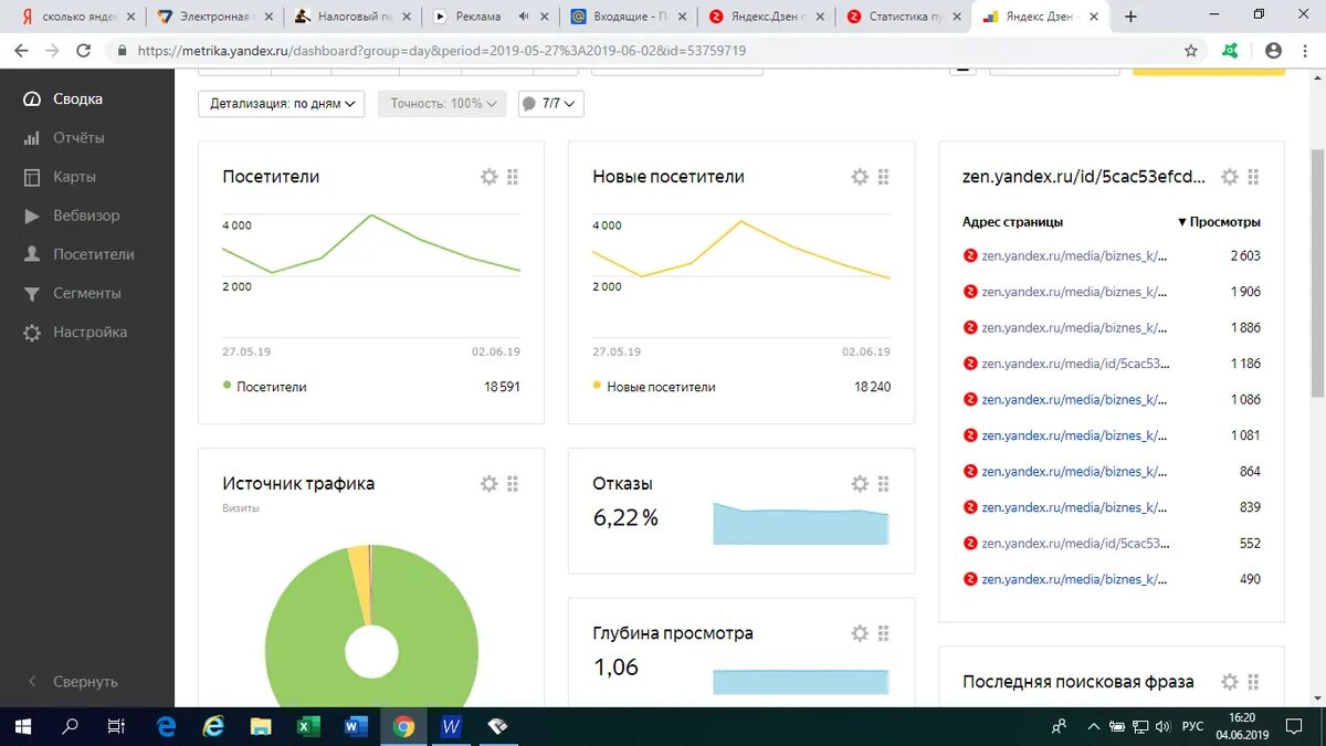 Дзен сколько можно зарабатывать