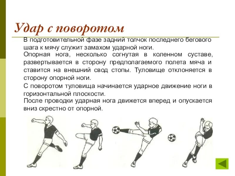 Сколько ударов в футболе. Техника удара по мячу в футболе. Техника удара по неподвижному мячу в футболе. Техника удара по мячу ногой. Удар с поворотом.