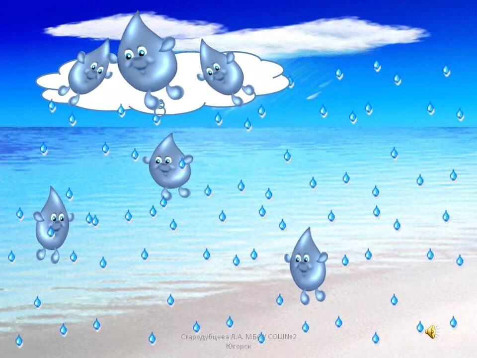 капелька картинка для детей. волшебница вода для детского сада. капелька воды. дети воды. вода для дошкольников.