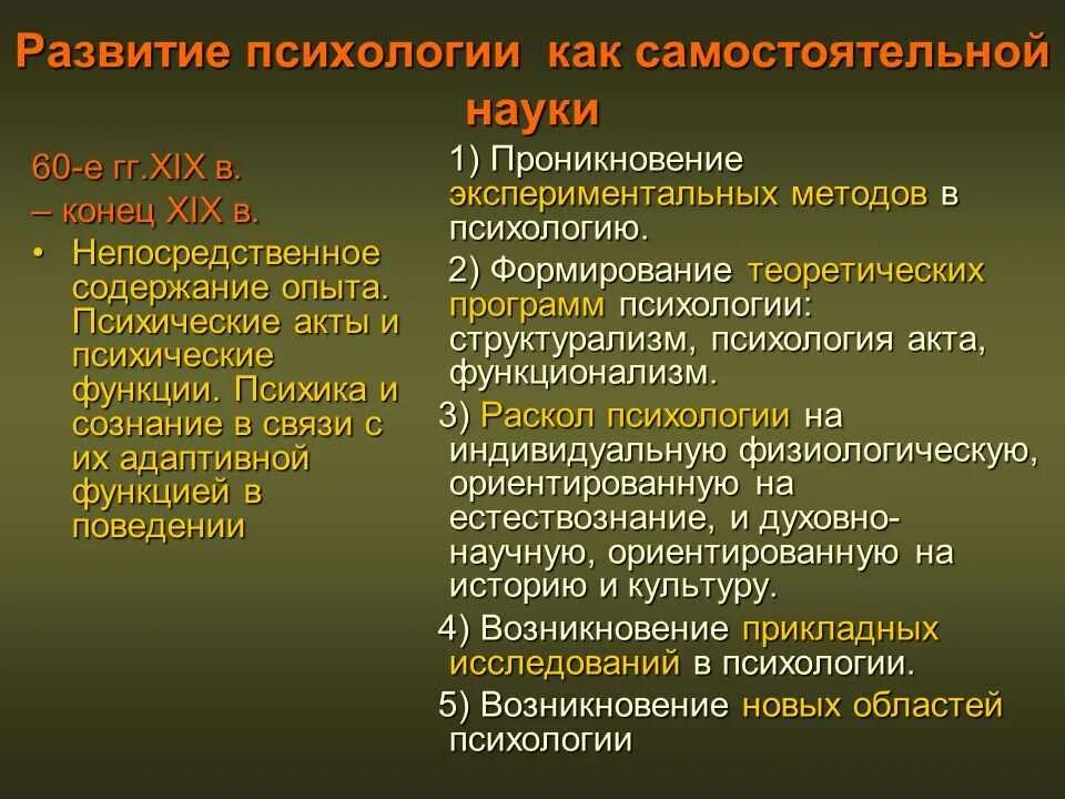 Формирование психологии как самостоятельной науки. Становление психологии как самостоятельной дисциплины. Предпосылки выделения психологии как самостоятельной науки.. Предпосылки становления психологии как самостоятельной науки.